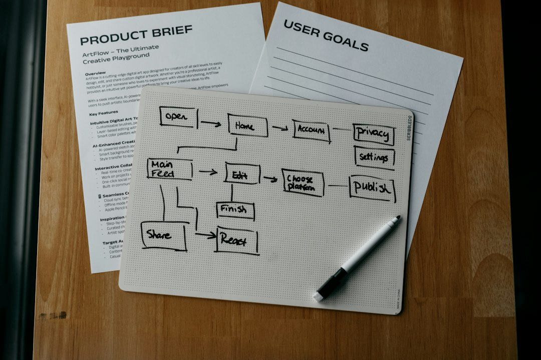 How to Automate Repetitive Business Tasks Without Coding